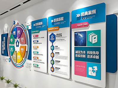 丹江口企业文化墙内容对员工有什么影响？